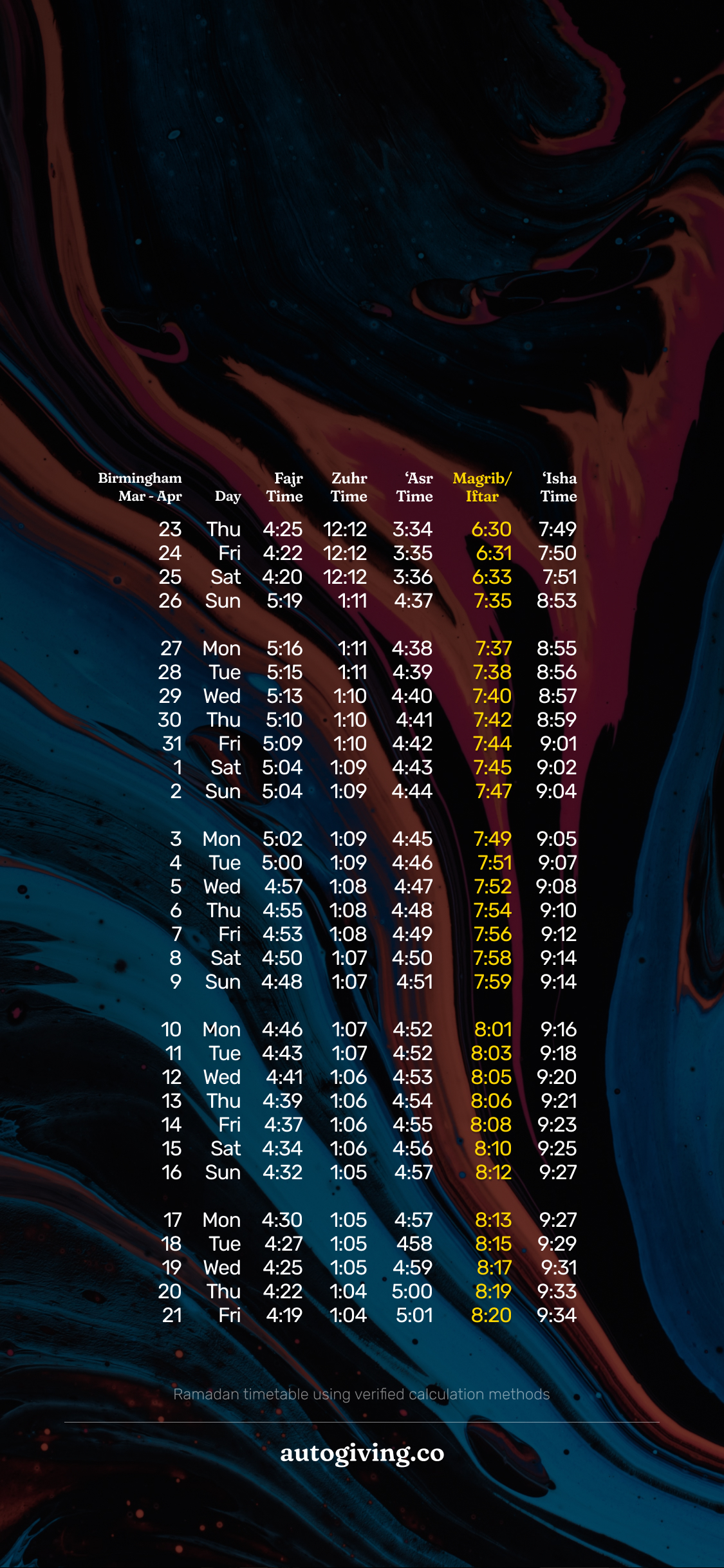 Ramadan 2023 Timetable iPhone and Android Wallpaper for Birmingham