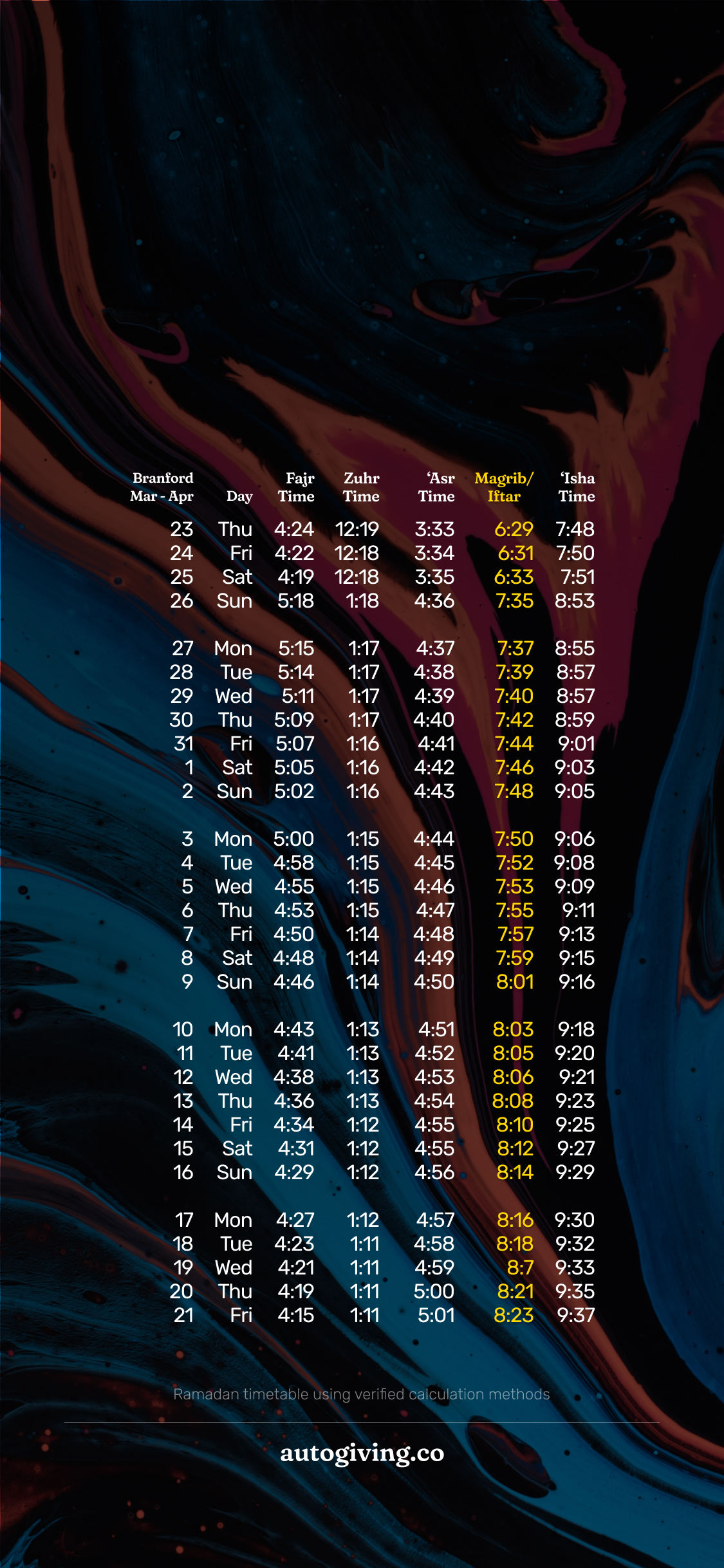 Ramadan 2023 Timetable iPhone and Android Wallpaper for Bradford