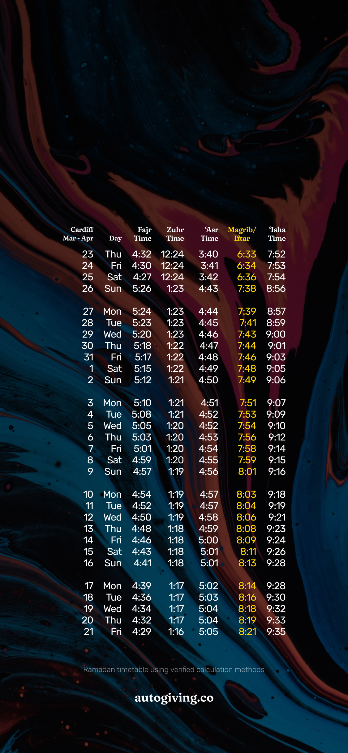 Ramadan 2023 Timetable iPhone and Android Wallpaper for Cardiff