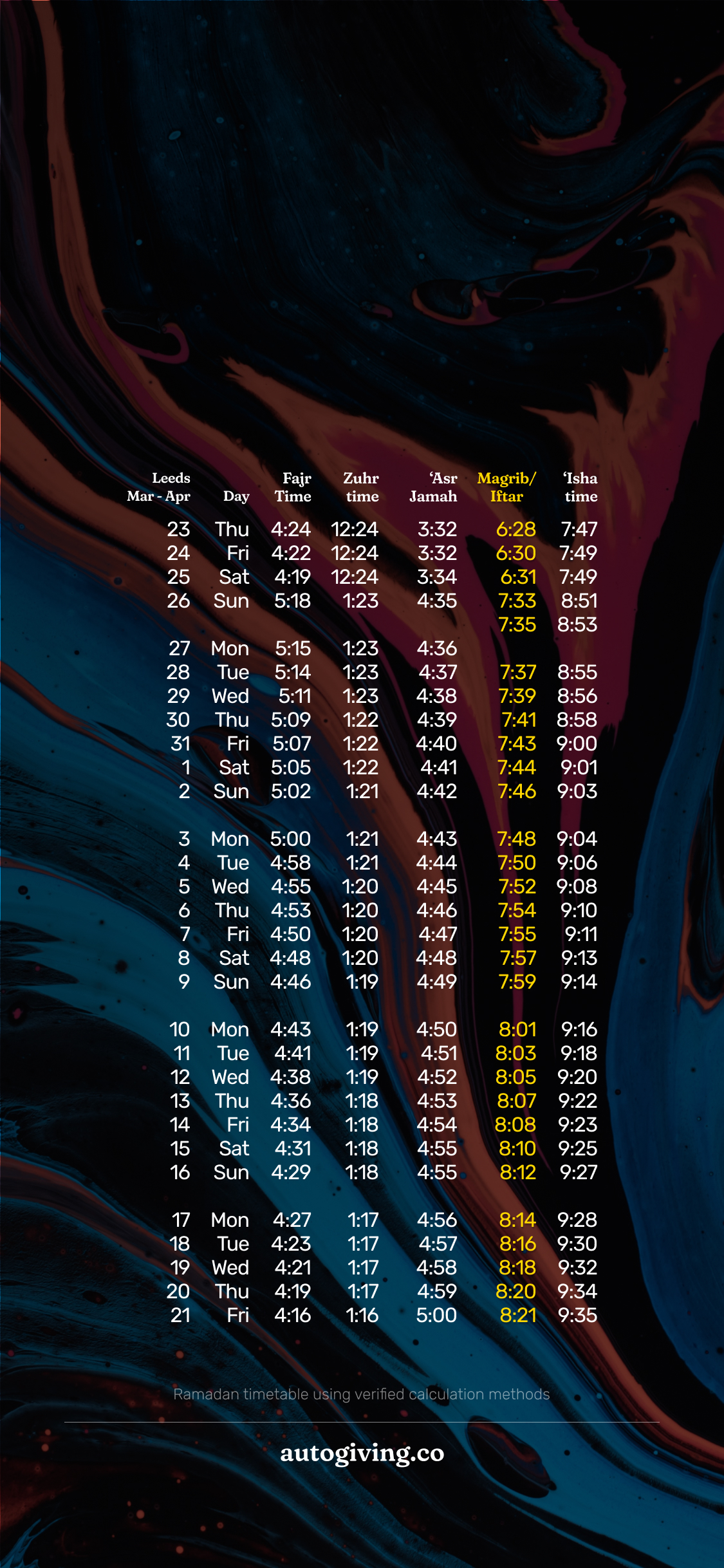 Ramadan 2023 Timetable iPhone and Android Wallpaper for Leeds