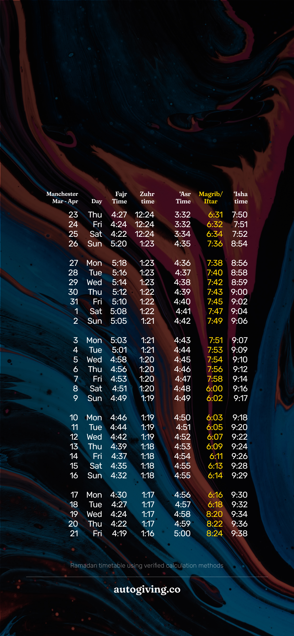 Ramadan 2023 Timetable iPhone and Android Wallpaper for Manchester