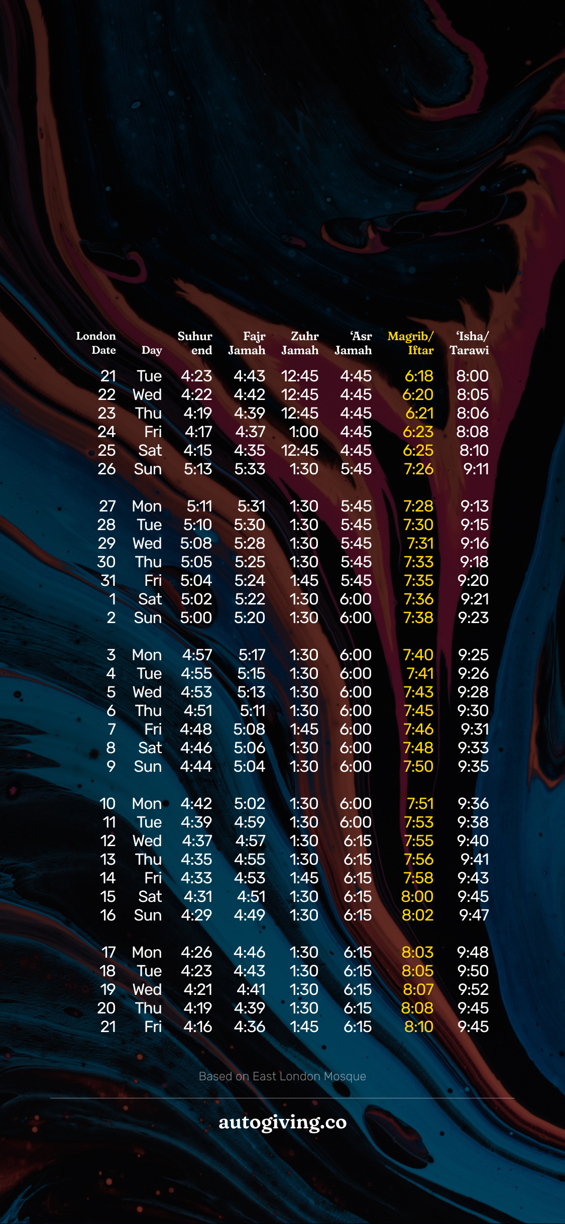 Ramadan 2023 Timetable iPhone and Android Wallpaper for London